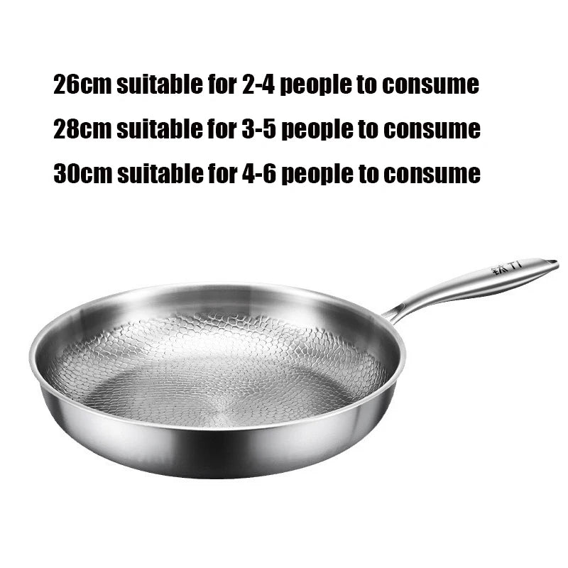 🍲 German Titanium Frying Pan – Non-Stick Fish Scale Hammer Design